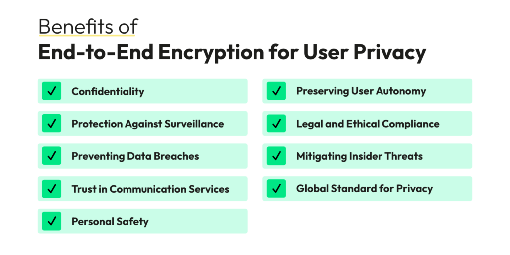 Benefits and Importance of End-to-End Encryption for User Privacy