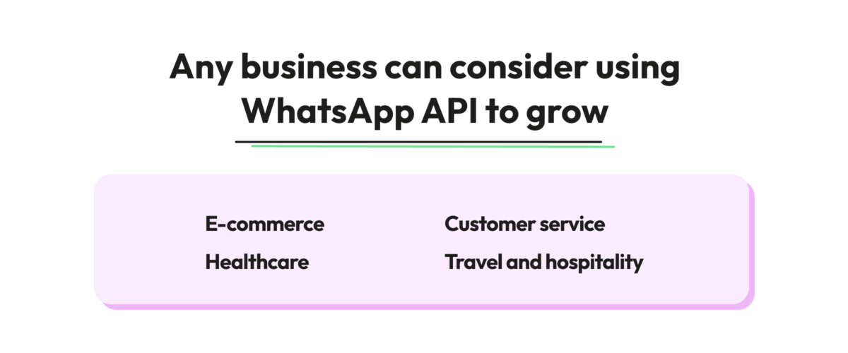 WhatsApp Business API Guide 2024: Complete Components