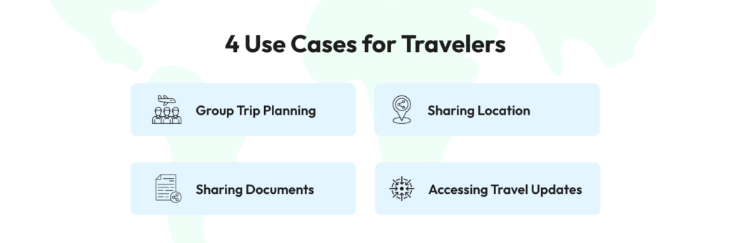 WhatsApp for Travel: 4 Use Cases for Travelers