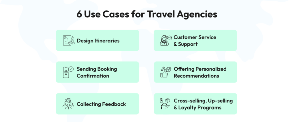 WhatsApp for Travel: 6 Use Cases for Travel Agencies