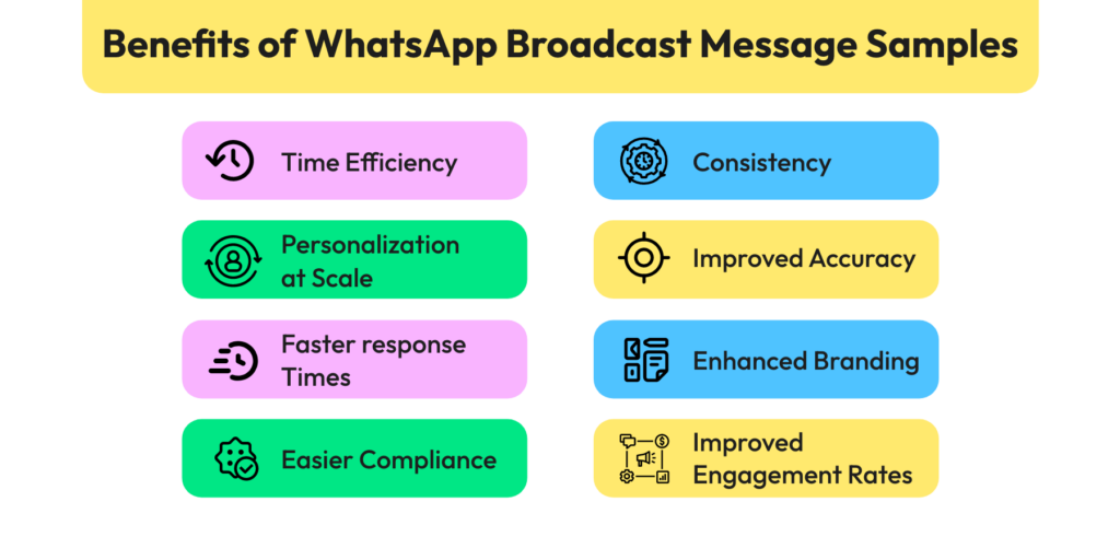 Benefits of WhatsApp Broadcast Message Samples