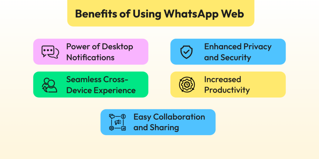 Benefits of Using WhatsApp Web