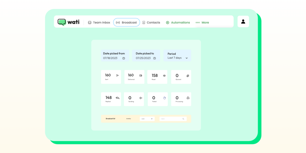 Wati's Broadcast Analytics