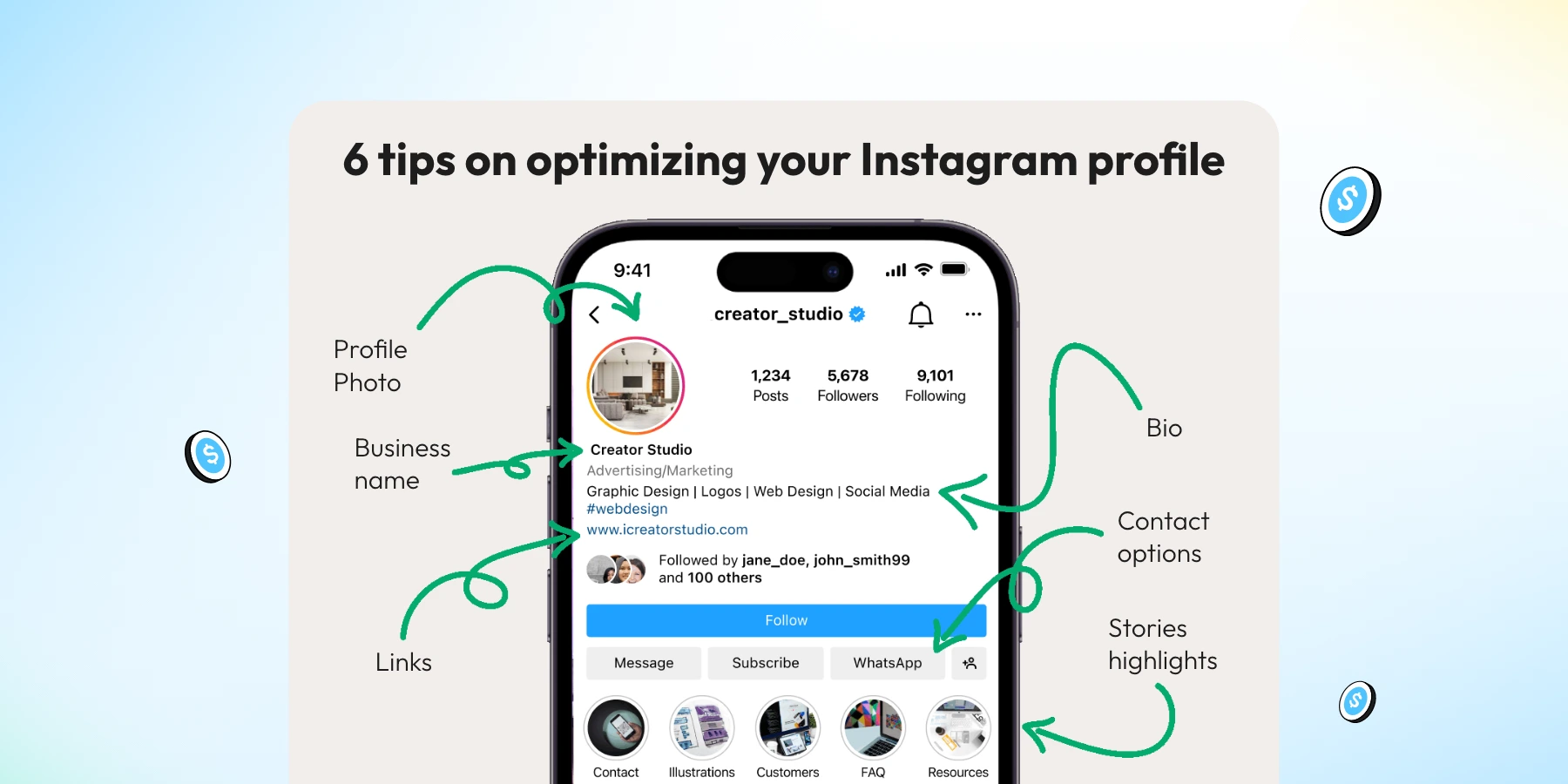 instagram affiliate marketing, affiliate links, stories, reels, quick short reels, stickers, pools, and sliding scales, optimise your profile, instagram bio, profile photo, contact option, business name, highlights