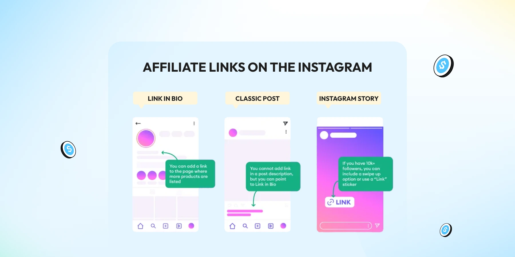 instagram affiliate marketing,  Using Affiliate Links Effectively, link in bio, classic post, instagram story, affiliate links