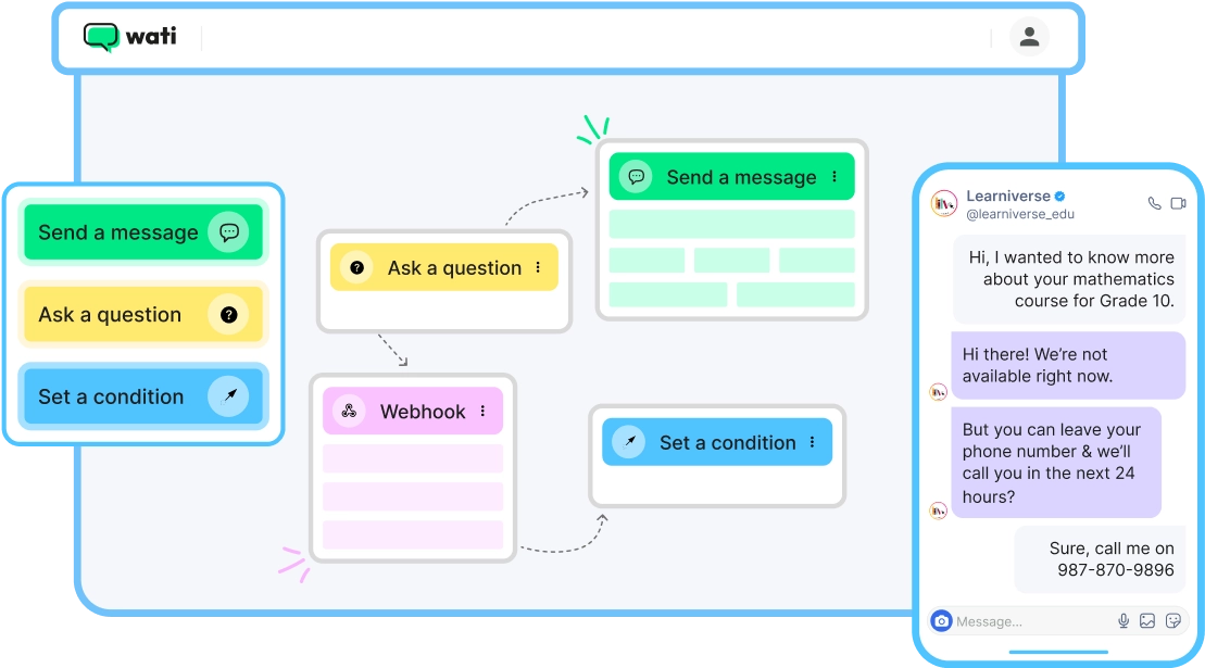 chatbot library