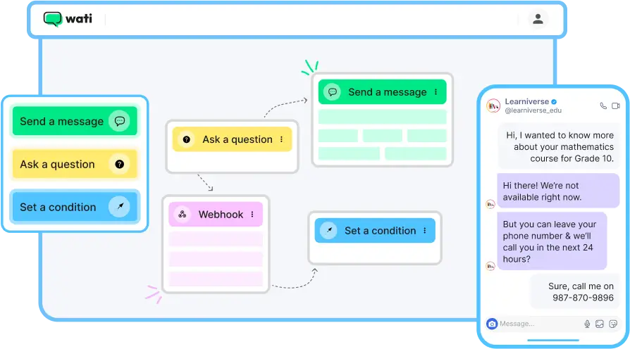 chatbot library