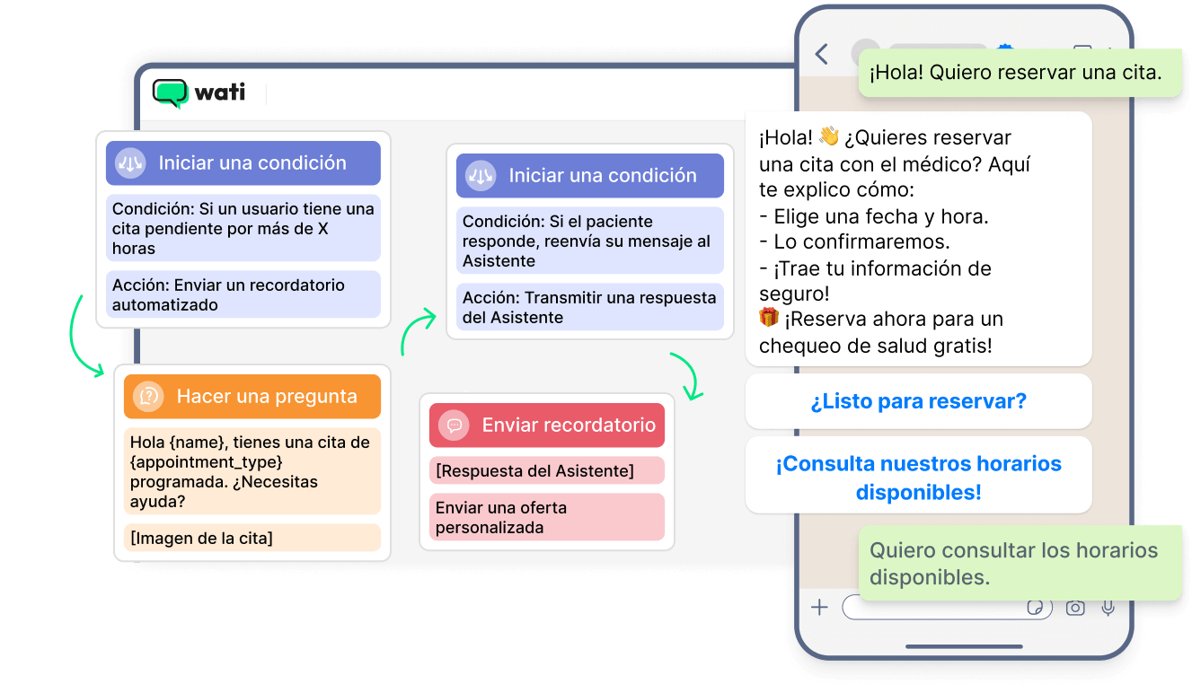 Book appointments & boost show rates