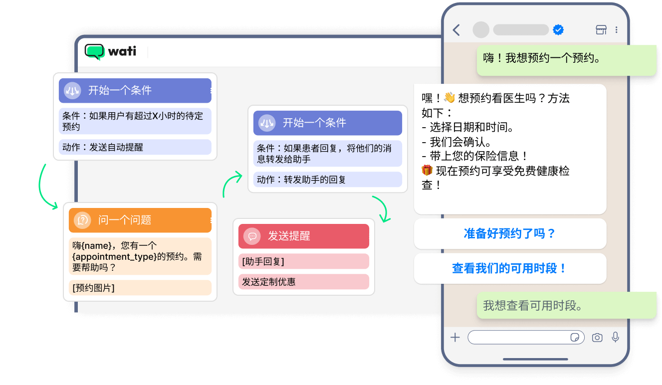 Book appointments & boost show rates