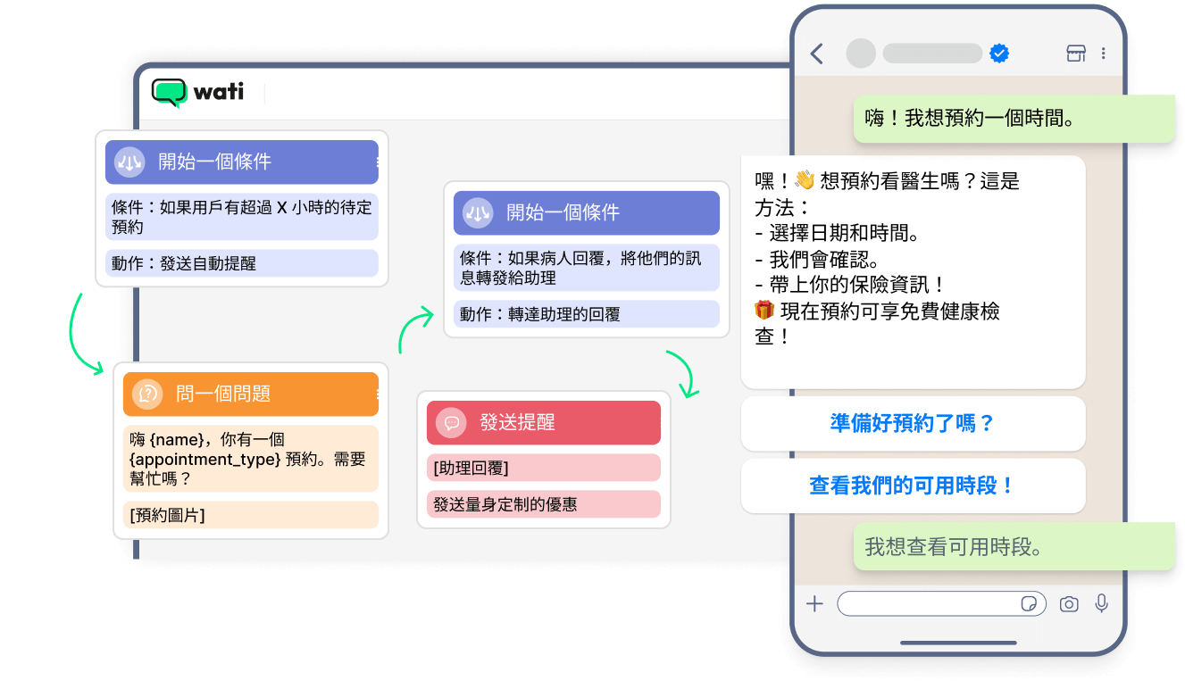 Book appointments & boost show rates