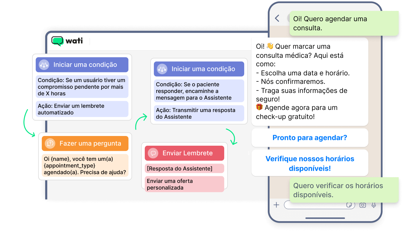 Book appointments & boost show rates