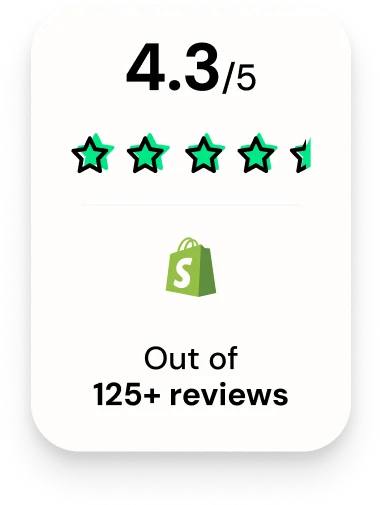 shopify review
