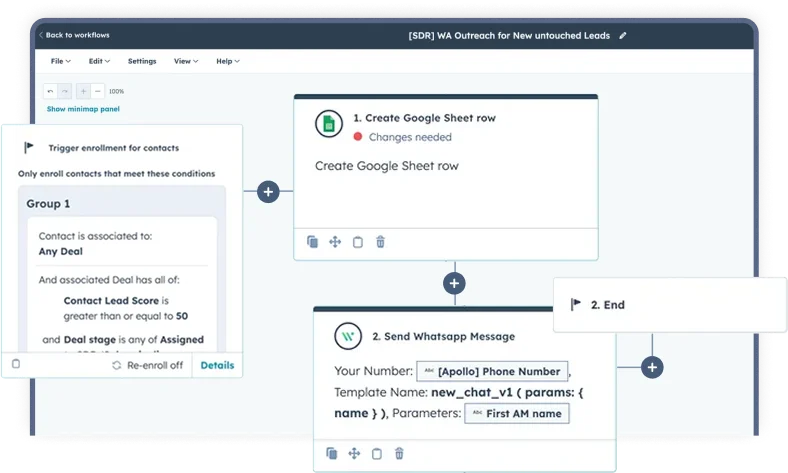 Conversations vanish, deals die