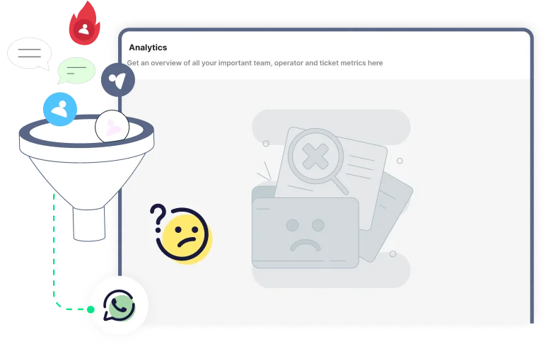 Campaign attribution is impossible